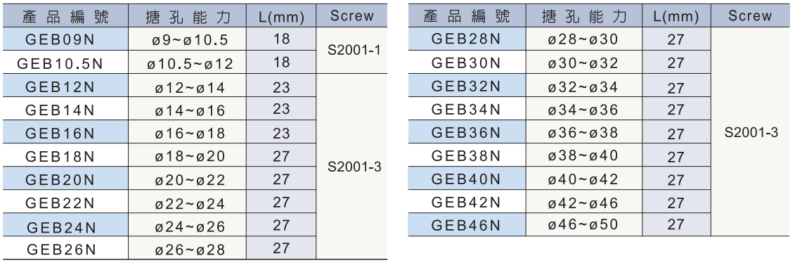 GEB 捨棄式搪頭.png