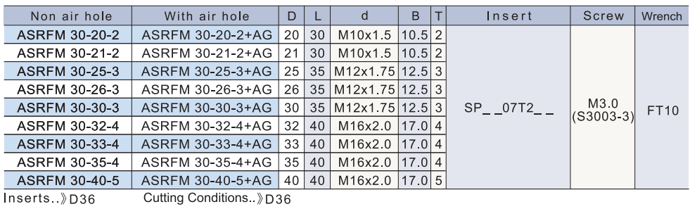 ASRFM30mini 連接式刀頭.png