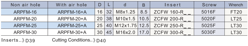 ARPFM 連接式刀頭.png