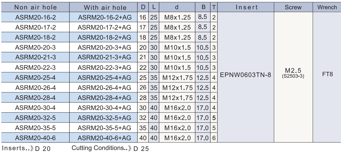 ASRM20 連接式刀頭.png